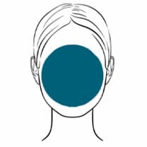 Forma de rostro Redondo